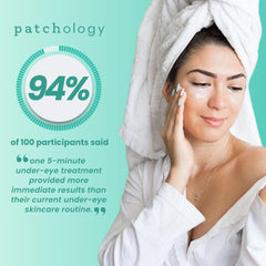 Patchology peptides and Centella Asiatica support collagen and elasticity around the eyes.