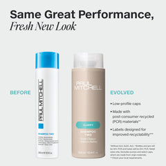 Paul Mitchell Shampoo Two label closeup emphasizes lemon scent and color-safe cleansing.