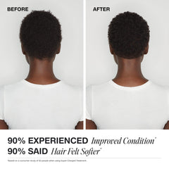 Hands applying Paul Mitchell Super-Charged Treatment for even moisture distribution.