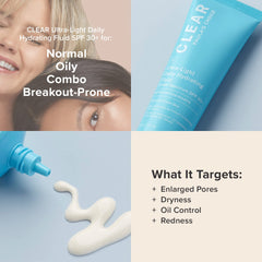 Paula's Choice CLEAR Ultra-Light SPF 30 matte-finish skin test ideal for oily skin users.