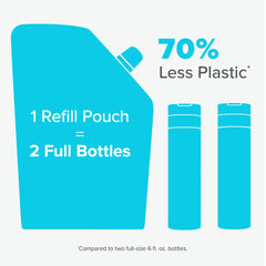 Paula's Choice refill pouch in hand highlights eco-friendly packaging benefit.