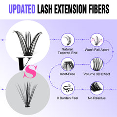 Pawotence Application Steps image guides beginners through easy DIY lash placement and bonding.