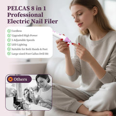 Pelcas cordless pedicure kit for travel and cordless use.