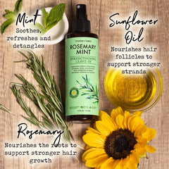 PHARM TO TABLE Leave-In Conditioner Rosemary Mint scalp-application demonstrates soothing, anti-dandruff action.