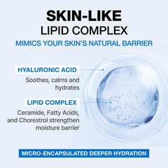 PHYSIOGEL facial moisturizer applied on skin shows quick absorption and gentle hydration
