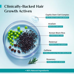 Pilgrim Hair Growth Serum dropper tip for precise dosing and easy application