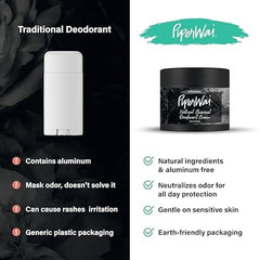 PiperWai activated charcoal close-up demonstrating moisture absorption for all-day dryness.