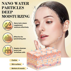 Pjordo spa kit tools included for at-home facial cleansing and extractions.