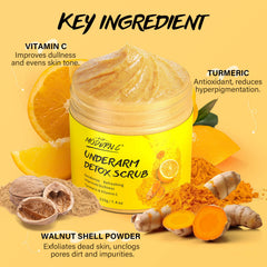 POP MODERN.C scrub in use on underarms demonstrates refreshing cleanse and odor control