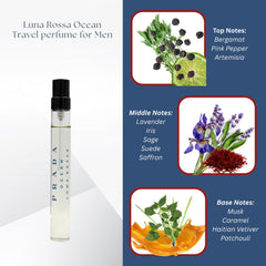 Prada Luna Rossa Ocean EDT cap close-up showcasing premium packaging and elegance.