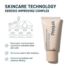 Prequel Skin Foot Rescue 1-7oz bottle highlights compact size for on-the-go care.