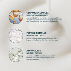 Prequel Skin Half and Half Fluid Emulsion closeup hints at a dewy, plump look.