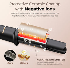 PRITECH anti-scald design protects hands while curling.