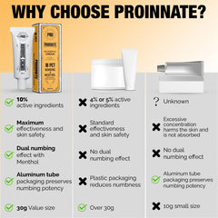 Proinnate Numbing Cream Arnica pouch emphasizes faster irritation relief.