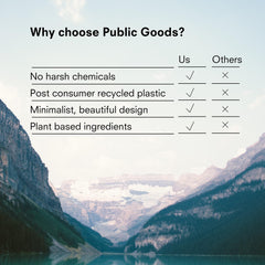 Public Goods Body Wash pour captures convenient use and fresh scent.