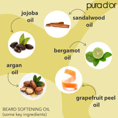 PURA D'OR beard oil on skin demonstrates comfortable under-beard feel.
