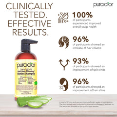 PURA D'OR Original Gold Label Shampoo lather delivering natural volume from roots