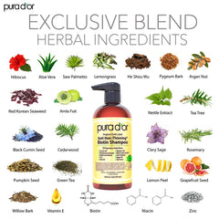 PURA D'OR Original Gold Label Shampoo scalp closeup with nourishing botanicals