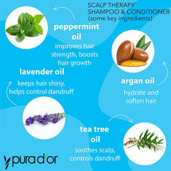 PURA D'OR scalp therapy conditioner tube close-up highlighting nourishing formula