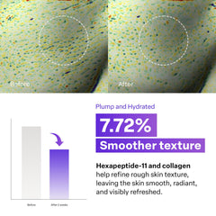 PURCELL PIXCELL BIOM packaging close-up emphasizes clean, fragrance-free design