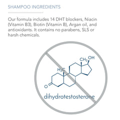 Pure Body Naturals Hair Loss Shampoo ingredients tea tree and argan oil close-up.