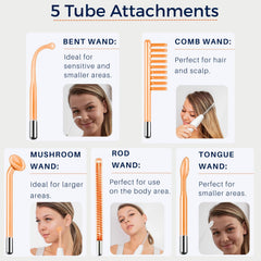 PureYou DermatiPrem bent wand for targeted touch across facial contours