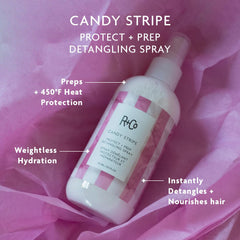 R+Co Candy Stripe quick-absorbing formula provides weightless hydration.