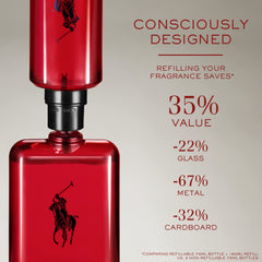Ralph Lauren Polo Red coffee accord close-up suggesting energizing morning ritual.