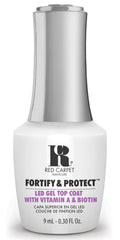 RC Red Carpet Manicure Fortify & Protect top coat bottle close-up shows a glossy finish.