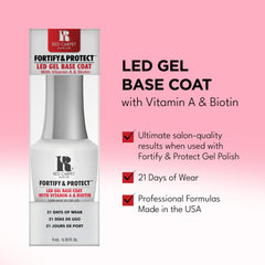 RC Red Carpet Manicure LED cure base coat with gel polish ready for curing
