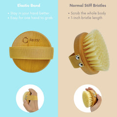 Reccsy face dry brush uses soft horsehair bristles for delicate cleansing.