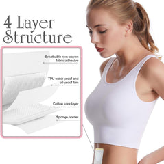 RejuvaCare Ozempatch targets the navel area with precise placement