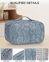 Relavel Flora Butterfly brush holder compartments for quick makeup reapplication.