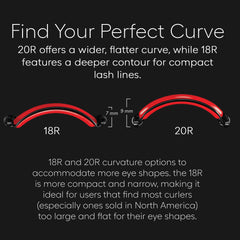 rephr 20R durable coating detail highlights V3 chip-resistant finish