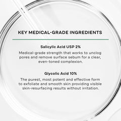 Replenix Gly-Sal Clarifying Acne Pads pre-soaked pad ready for exfoliation.