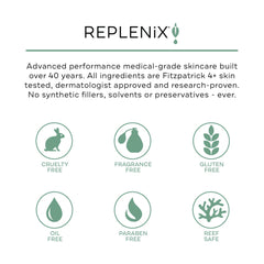 Replenix Pure Hydration serum dispensing pump enables precise, easy application