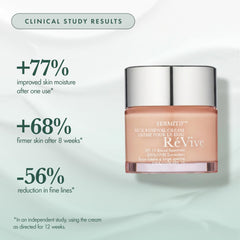 RéVive Fermitif SPF 15 daily protection on skin emphasizes sun care during routine