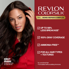 Revlon ColorSilk no-drip texture image ensures even coverage.