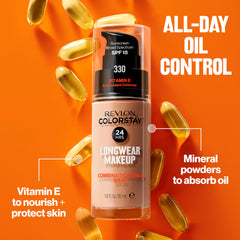 Revlon ColorStay transfer-resistant waterproof formula stays put through heat and humidity