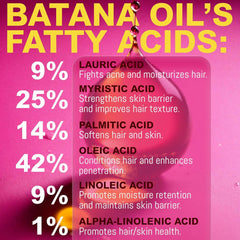Rida Batana Oil Conditioner bottle closeup emphasizing texture softening and smoother hair.
