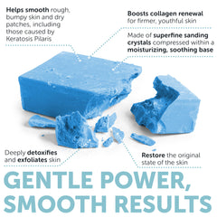 Rida Buffingbar ingrown hair focus indicates gentler exfoliation.