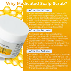 Rida Hair Research Institute mineral complex illustration shows scalp nourishment and clarifying action.