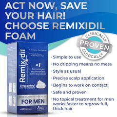 Rida Remixidil foam pump dispense enables precise mess free scalp application.