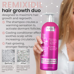 Rida Hair Research Institute kit conditioner closeup showing creamy texture for nourishment.