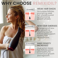 Rida Hair Research Institute kit shampoo closeup highlighting cleansing action for scalp health.