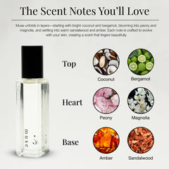 Riddle Oil Muse Roll-On packaging, gift-ready presentation