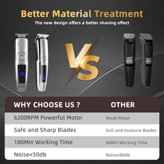 Ritarga T-Blade delivers smooth, snag-free trimming for beard, nose, or body hair