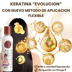Ritual Botanico Organic Keratin ingredients close up highlight nourishing natural oils.
