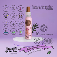 Ritual Botanico Perfume Termoprotector bottle side highlights anti-frizz and shine