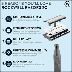 Rockwell Razors 2C adjustable settings demonstrate personalized shave options.